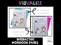 Reading Literature Visualizing Interactive Notebook Pages