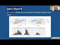 Intermediate ggplot2 series 2024 Part 3 - Exploring The Wide World of ggplot2 Extensions