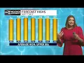 Weather forecast for June 20 2022 from ABC