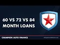 60 72 or 84 Months What a Longer Car Loan Really Costs