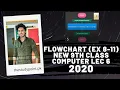 Flowchart Example 8 to 11 C h 1 Lecture 6 9 Class New Computer Book Problem Solving