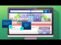White Pages Works