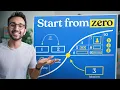 Download Lagu The Blueprint to Go from $0 to $1M (Step By Step)