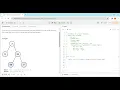 103 Binary Tree Zigzag Level Order Traversal Leetcode Binary Tree DSA