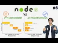NODE JS Synchronous vs Asynchronous Programming in NODE JS in Hindi