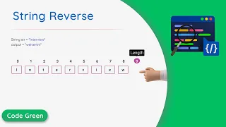 Reverse String without using Library in Java Crack the Coding Interview Question Series