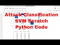 Attack Classification SVM Scratch Python Code Support Vector Machine SVM Scratch Python Code