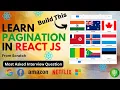 Master Pagination in React Js Build a Dynamic Pagination Component from Scratch