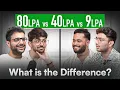 Download Lagu Same Skills, Different Salaries: ₹9 LPA vs ₹40 LPA vs 80 LPA ft. Super30 Students