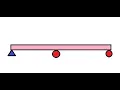 Continuous Beam Analysis - Consistent deformation method