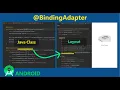 Android Binding Adapters - BindingAdapter