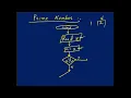 Prime Number Flowchart
