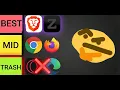I Ranked EVERY Web Browser in 2026 In 300 Seconds