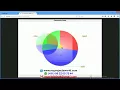 Computing Multi-Dimensional Trust by Mining E-Commerce Feedback Comments