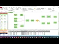 Arena Simulation Coffee manufacturing process Line