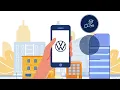 Contactless Servicing with Denlo Volkswagen