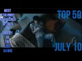 Download Lagu TOP 50 MOST STREAMED KPOP SONGS OF 2025 IN THE LAST 24 HRS JULY 10