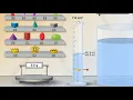 DENSITY LABORATORY GIZMO