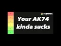 DayZ 1 28 Assault Rifle Tier List