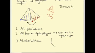 Regular Polytopes In 4 Dimensions 