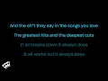 Holly Humberstone - To Love Somebody (Karaoke Version)