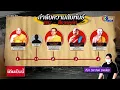 Download Lagu เปิดลำดับความสัมพันธ์พระของ \