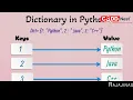 Python IT Training Institute in Bengaluru CADD Nest