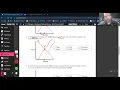 Supply and Demand Worksheets