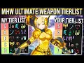 THE DEFINITIVE Weapon Tierlist for Monster Hunter World 2024 EDITION