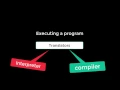 Intro to Javascript in pidgin - Executing a program