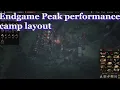 WarTales 1 0 - New Player Guide