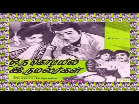 Kannanin Sannathiyil I - YouTube
