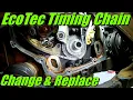 Chevrolet Equinox Timing Chain Replacement Overview Ecotec 2 0 2 2 2 4 VVT
