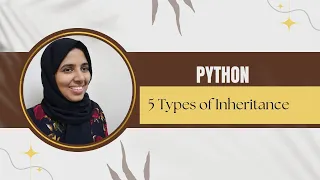 Tutorial For Beginners Types of Inheritance-Single Multiple Multilevel Heirarchical Hybrid