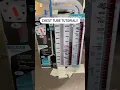 Chest Tube Tutorial