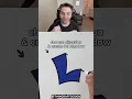 How To Graffiti Letter L