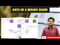 Provide Data as a Service DaaS using Amazon Athena Event Bridge Lambda DynamoDB