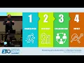 PowerShell Summit 2025 - Mastering git collaboration