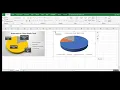 ABC Graphing - Pie Graph