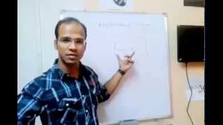 Anonymous object in Java tutorial Object with name