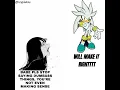 Download Lagu DREAMS OF AN ABSOLUTION   (Ft. Future Trunks The Hedgehog)