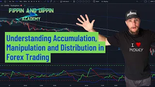 Understanding Accumulation Manipulation and Distribution in Forex Trading