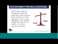 CSDE Superintendents ESSA Webinar Accountability Assessment and Data Collection and Reporting