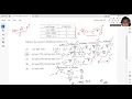 MLE Bernoulli Grouped data - FAM S