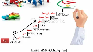 نحو القمة دندنها