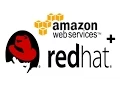 How to Setup Amazon Web Services EC2 Instance Red Hat Website
