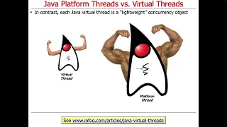 Java Platform Threads vs Virtual Threads Part 1