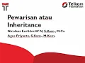 PBO - Pewarisan Tunggal Inheritance by Dosen IT PANDA