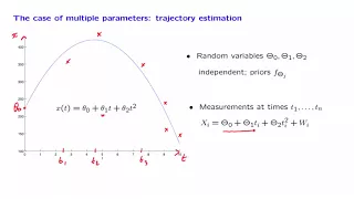 L15 6 Multiple Parameters Trajectory Estimation