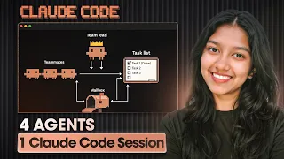 Build Multi Agent Teams within Claude Code